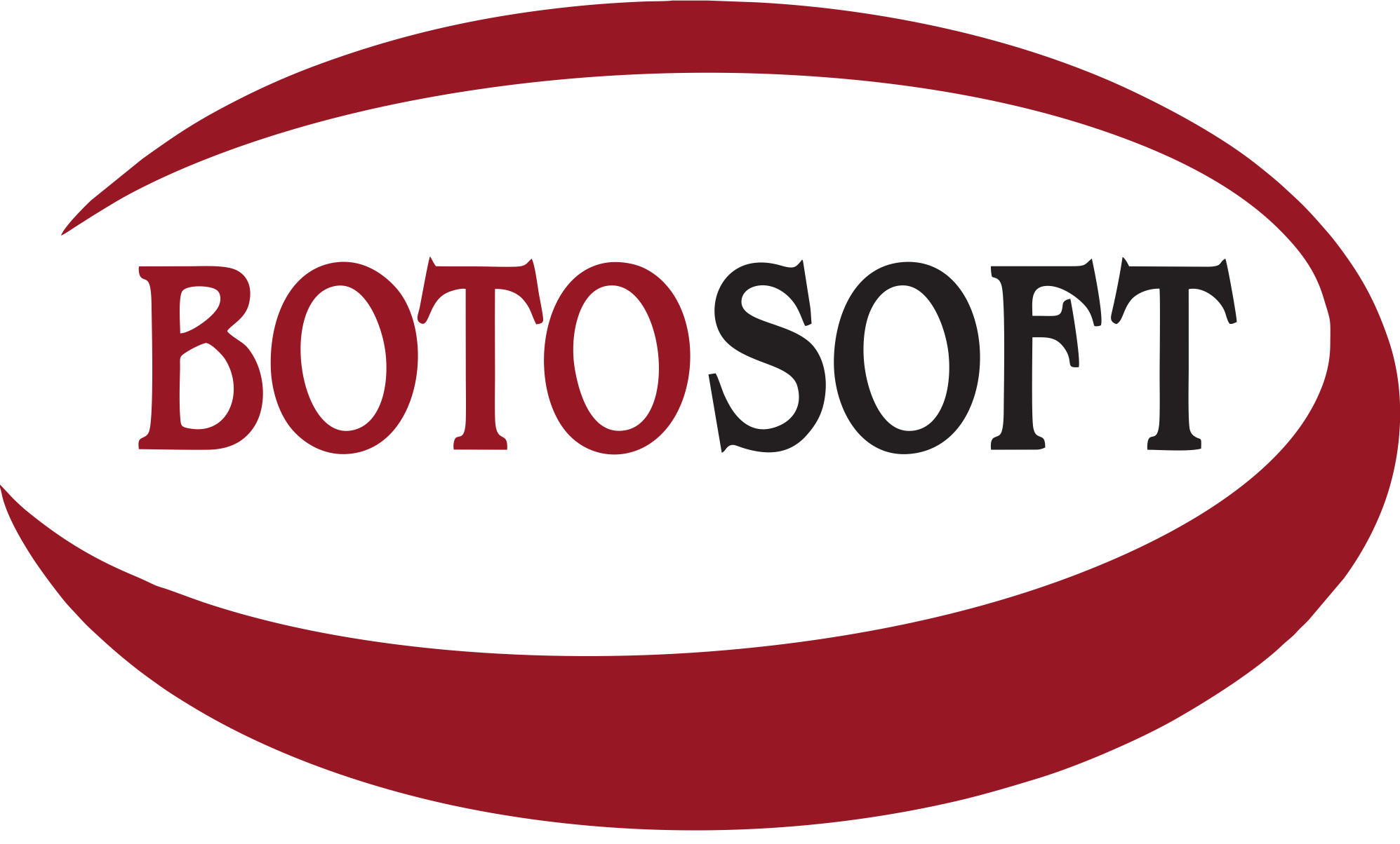 Botosoft Technologies